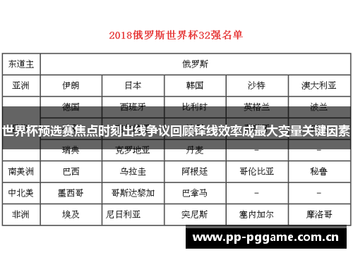 世界杯预选赛焦点时刻出线争议回顾锋线效率成最大变量关键因素 世界杯预选赛焦点时刻出线争议回顾锋线效率成最大变量关键因素